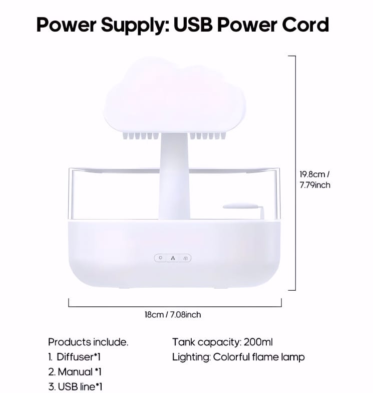 Nube LED