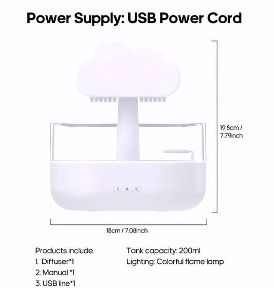 Nube LED